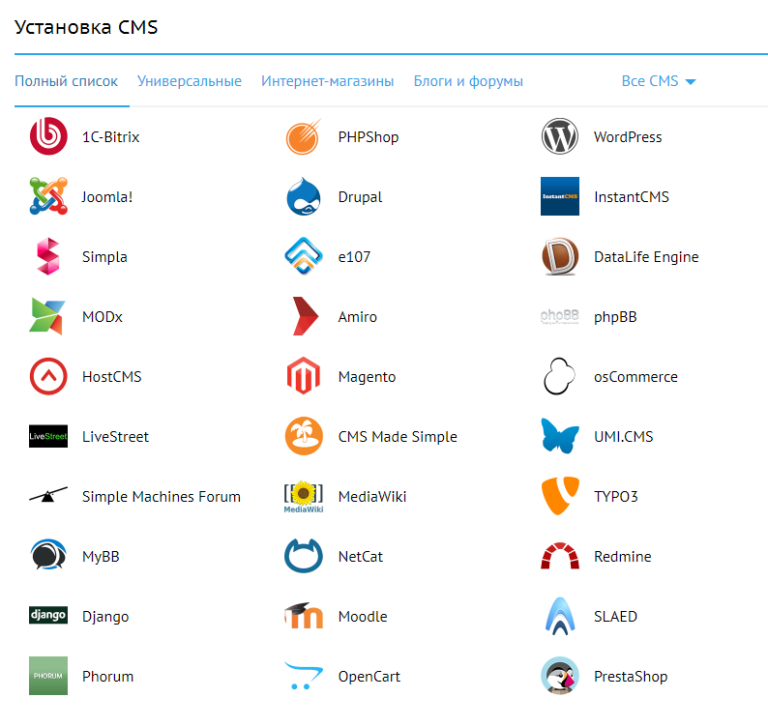 Установка cms WORDPRESS. Определить cms сайта. Cms для блога.